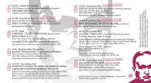 Razglednica Glazer 2017
